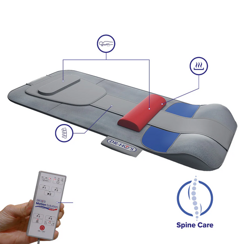 DR-HO's MotionSolution