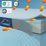 Eazzzy Topper Classic