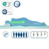 Eazzzy Topper Heat Therapy