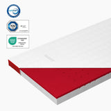 Eazzzy Topper Heat Therapy