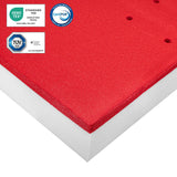 Eazzzy Topper Heat Therapy