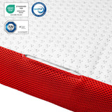 Eazzzy Topper Heat Therapy