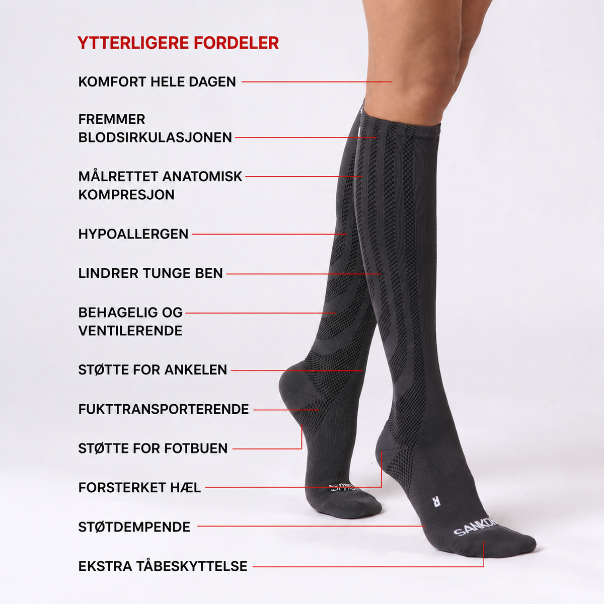 Sankom Kompresjonsstrømper