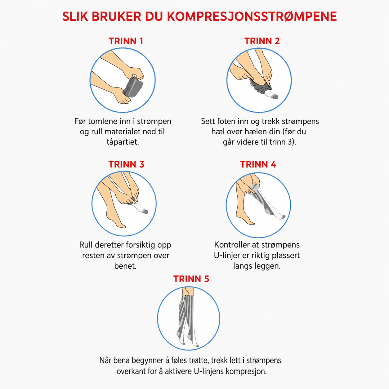 Sankom Kompresjonsstrømper
